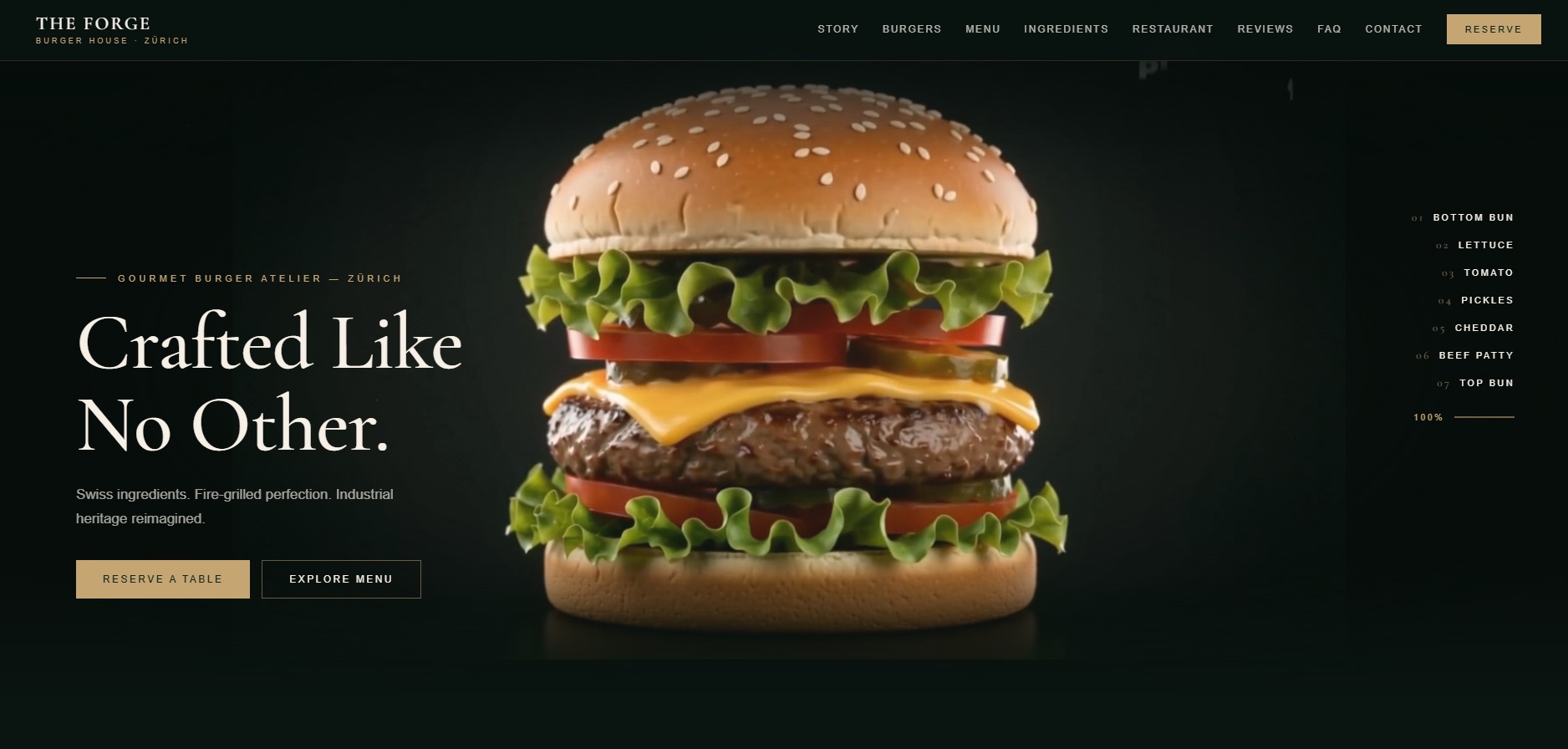 Bildschirmansicht der Website The Forge.
